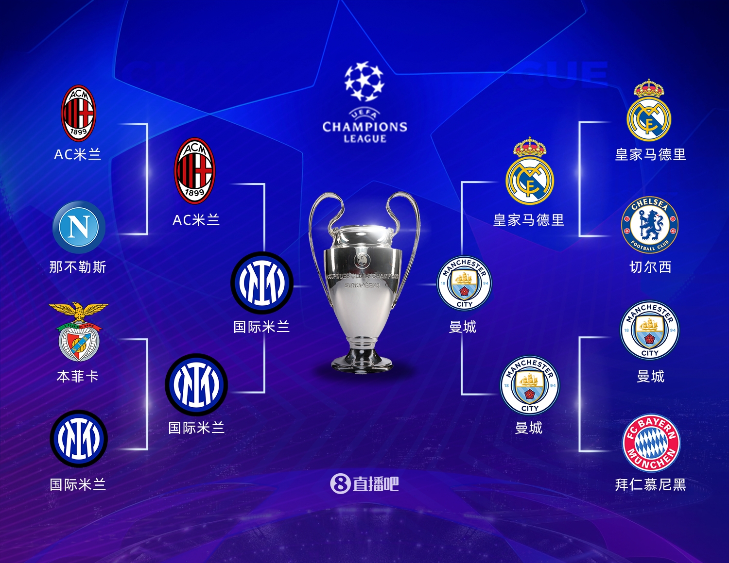 球圈中掀起 球圈中掀起